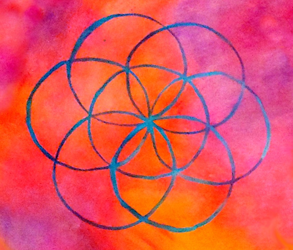 Part 2 “The Good, The Bad, and The Viby: Navigating the Basics of Frequencies and Their Impact on Well-Being”